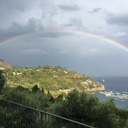 Villa Il Melograno